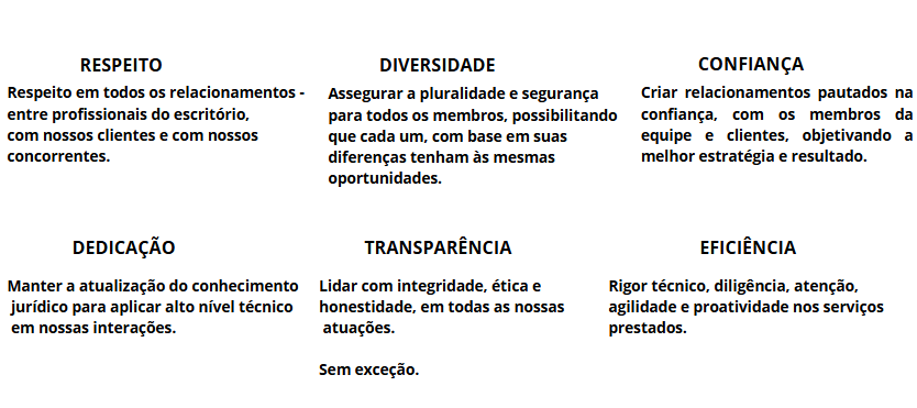 valores.png